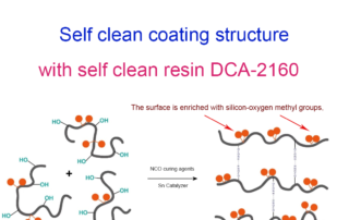 self clean coating resin